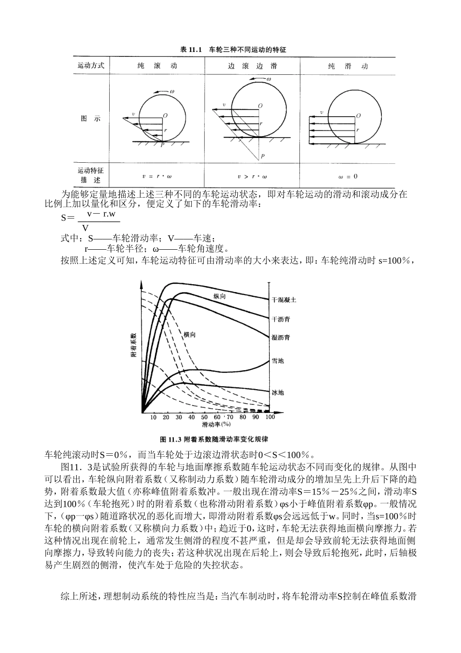 第十章汽车的防滑控制系统知识点梳理汇总_第2页