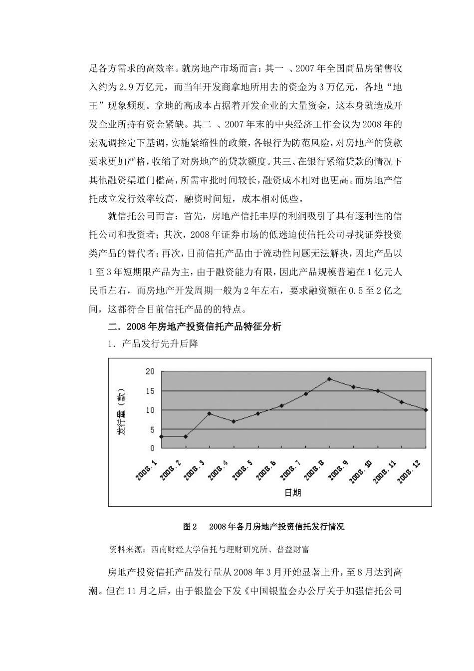 房地产投资信托产品综述_第3页
