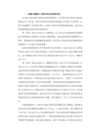 房地产投资信托产品综述