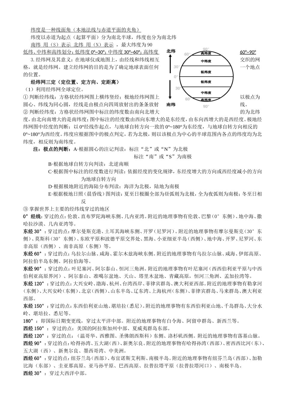 第一部分世界地理复习要点_第2页