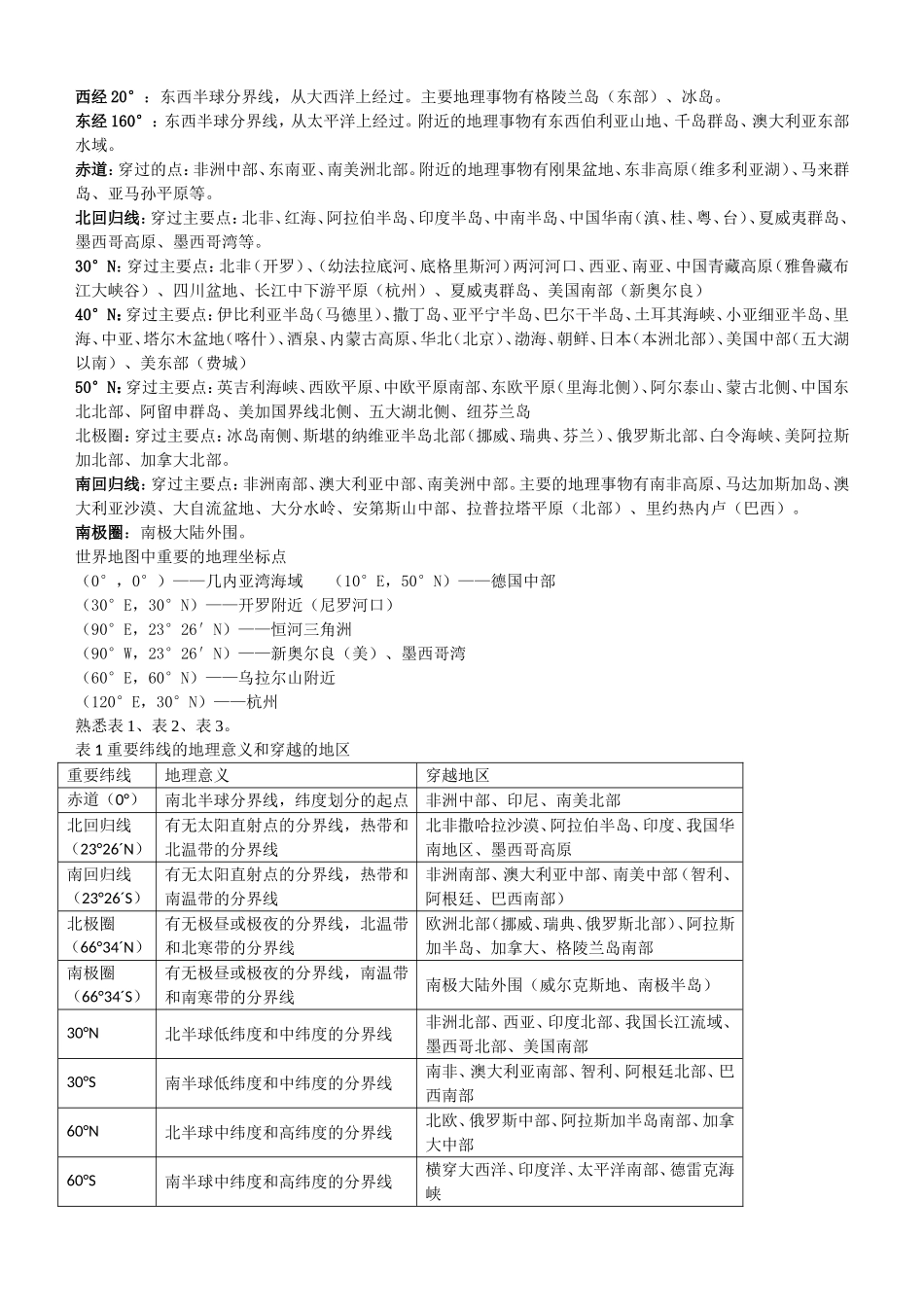 第一部分世界地理复习要点_第3页