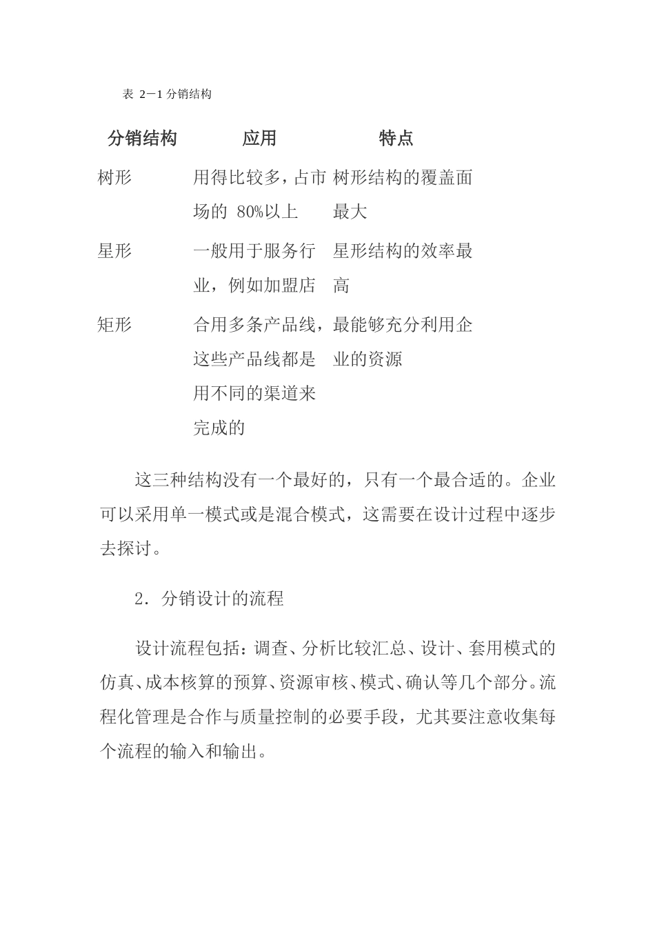 分销网络结构设计_第3页