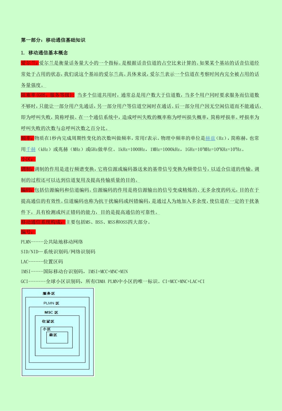 第一部分移动通信基础知识点梳理汇总_第1页