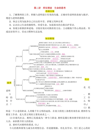 第二讲师长情谊生命的思考 教学