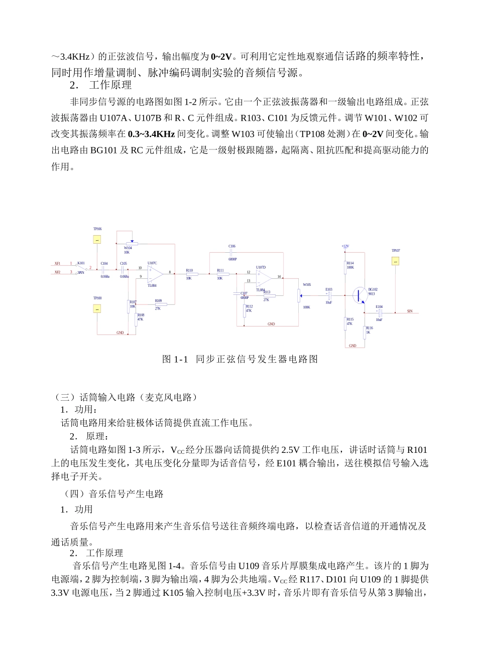 第一篇通信原理实验系统课程各类实验报告汇总_第2页