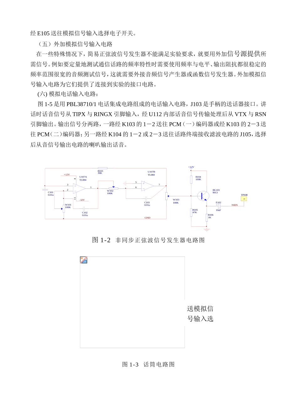 第一篇通信原理实验系统课程各类实验报告汇总_第3页