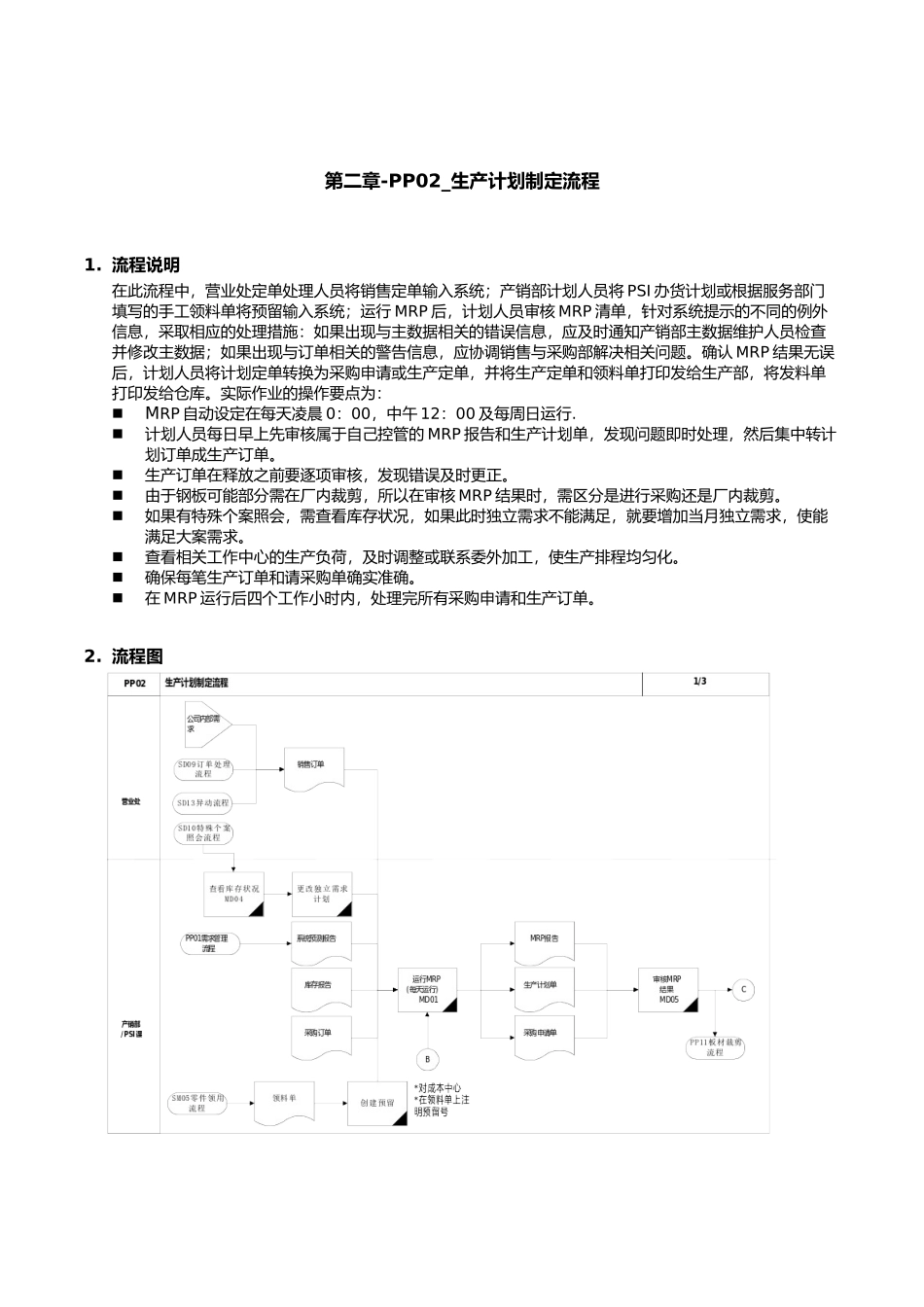 第二章PP02生产计划制定流程_第1页