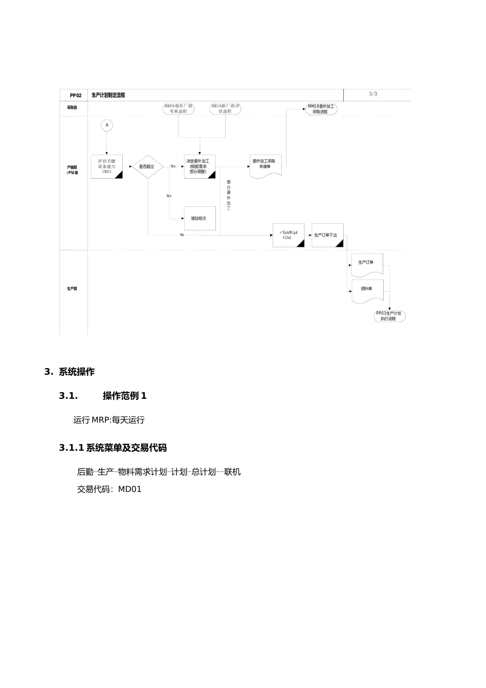 第二章PP02生产计划制定流程_第3页
