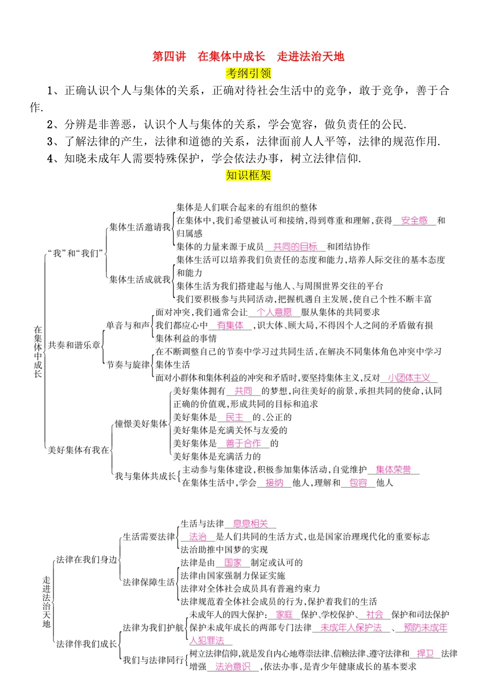 第四讲　在集体中成长　走进法治天地测试练习题_第1页