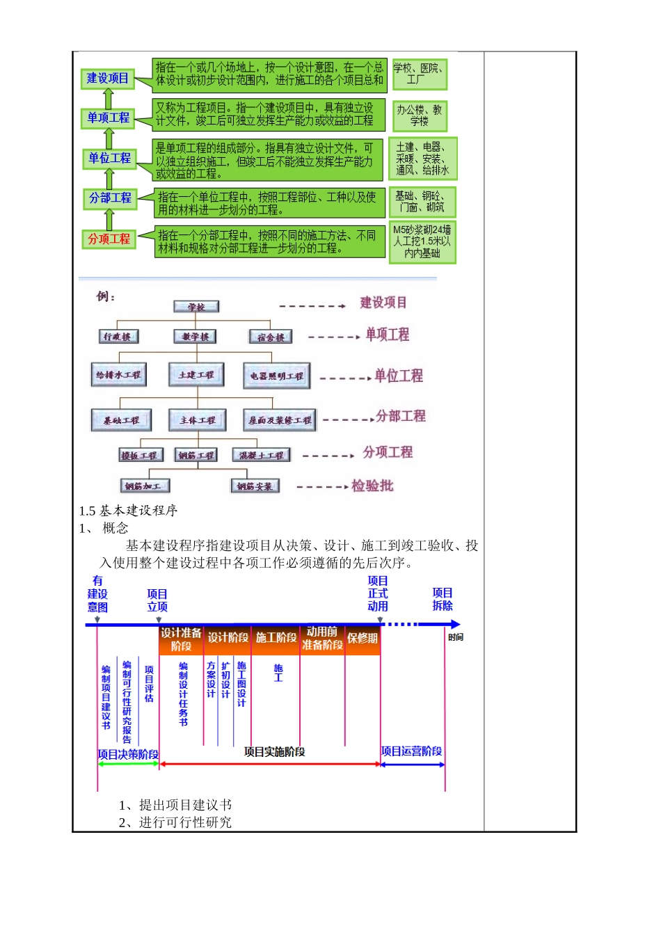 建筑工程定额与预算课程教案_第3页