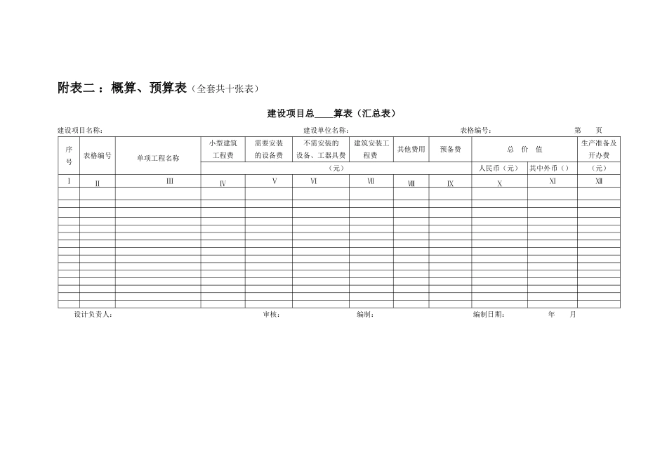 概算、预算表（全套共十张表）汇总_第1页