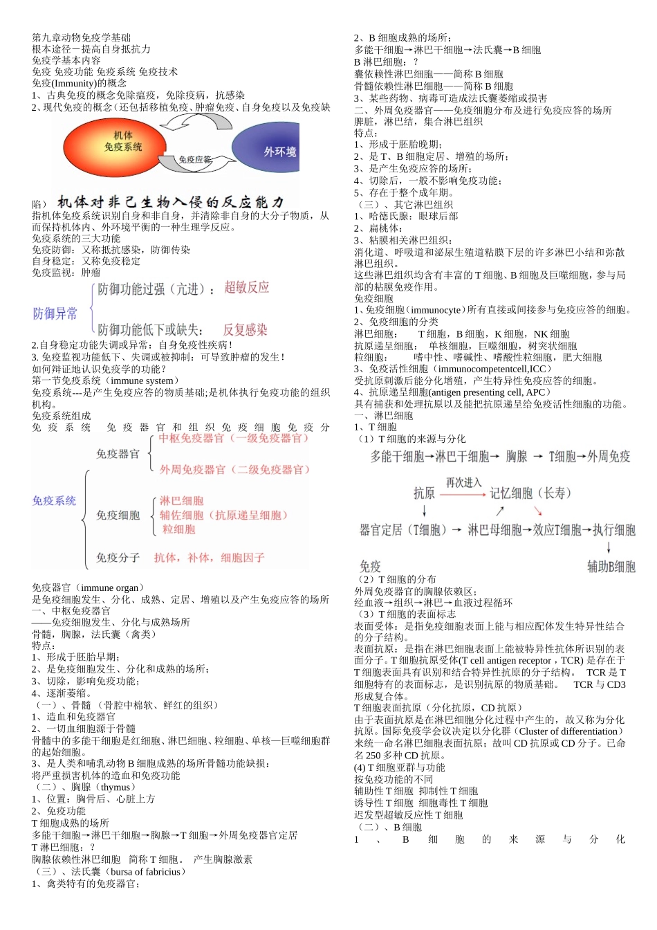 第九章动物免疫学基础课程知识点梳理汇总_第1页