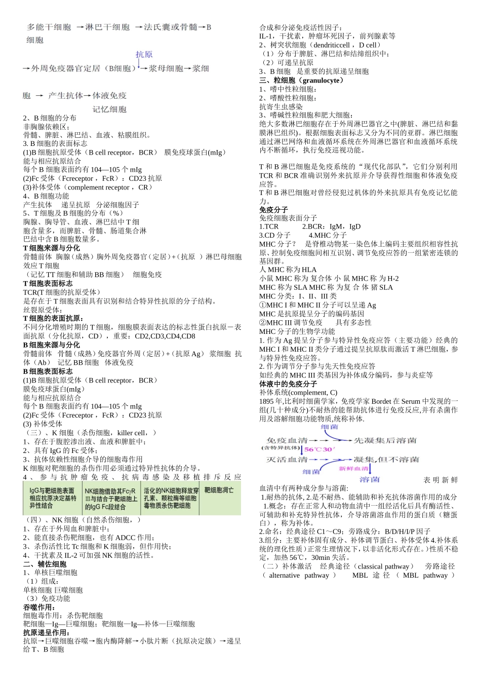 第九章动物免疫学基础课程知识点梳理汇总_第2页