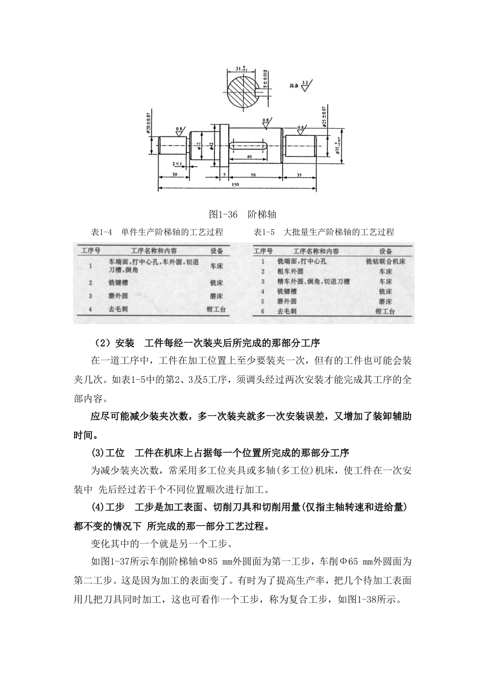 第六节机械加工工艺过程基本概念_第2页