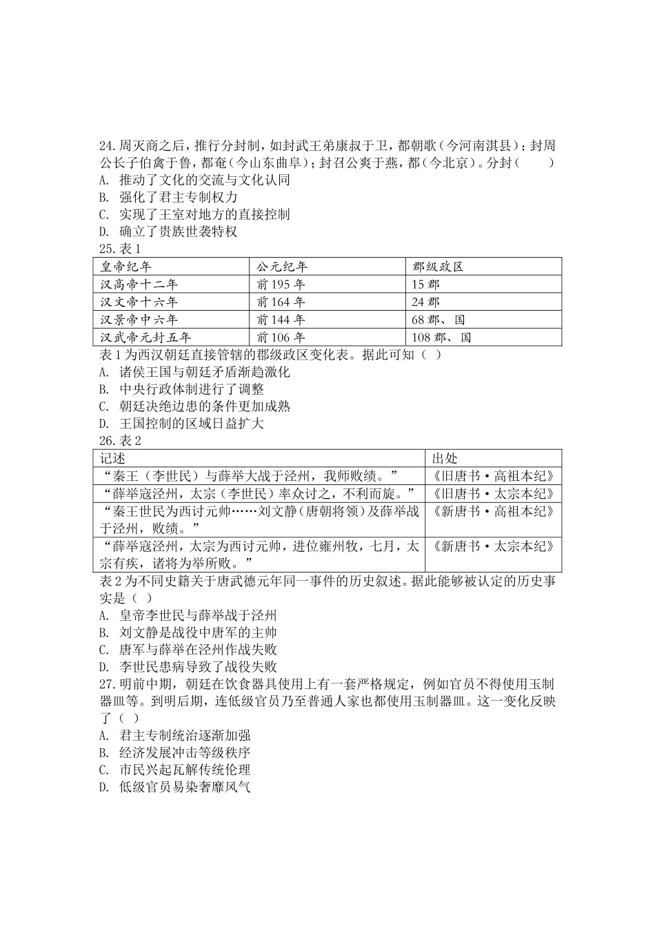 高考全国I卷文综历史部分试题模拟试题_第1页