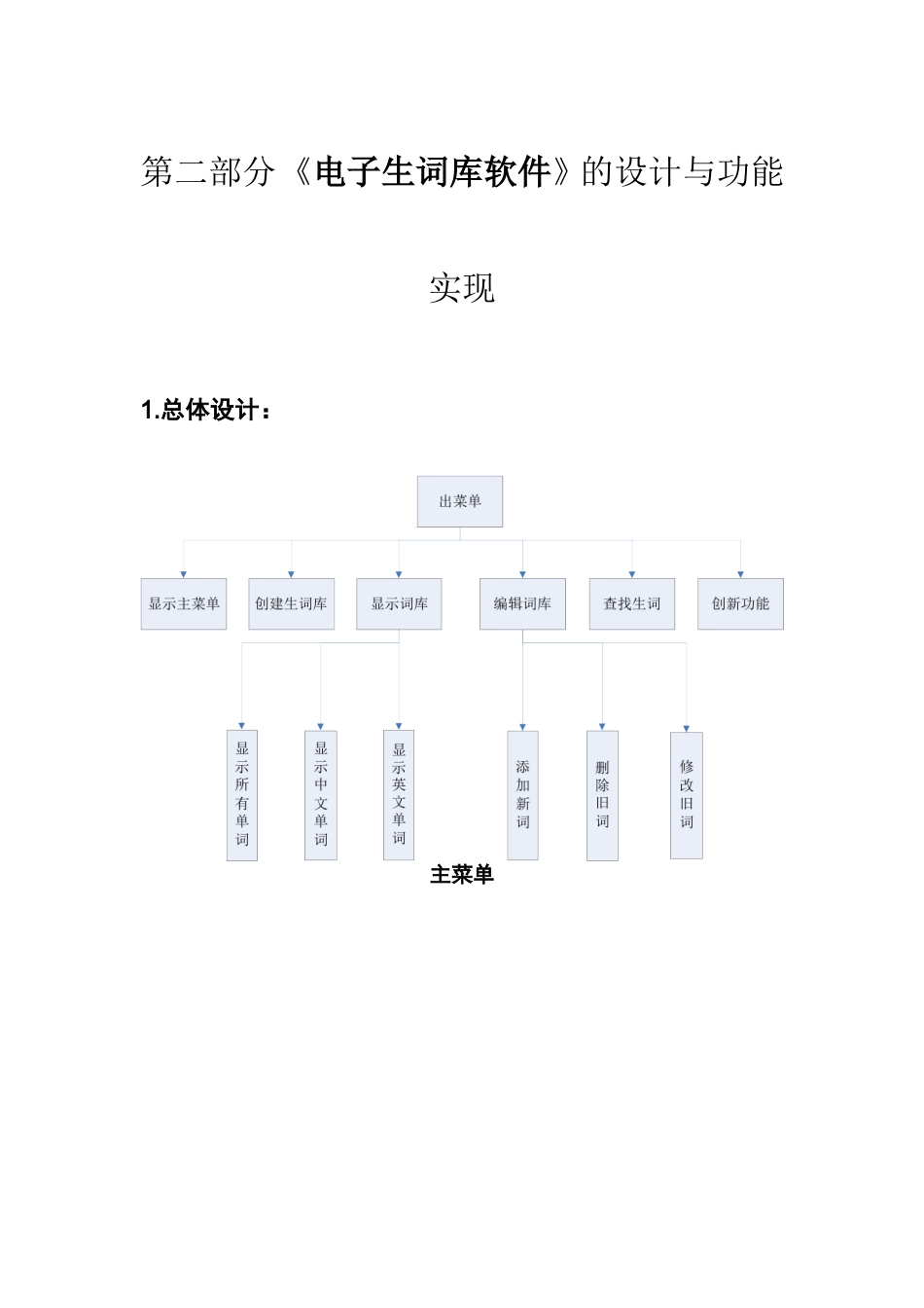 电子生词库软件设计和实现 信息处理与只能技术专业_第3页