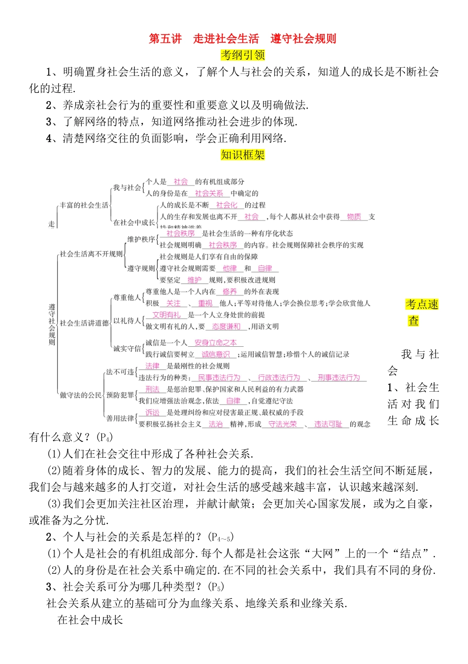 第五讲走进社会生活　遵守社会规则 测试练习题_第1页