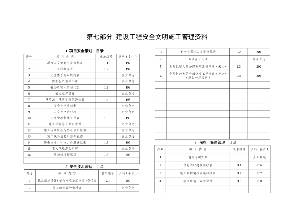 第七部分建设工程安全文明施工管理资料_第1页