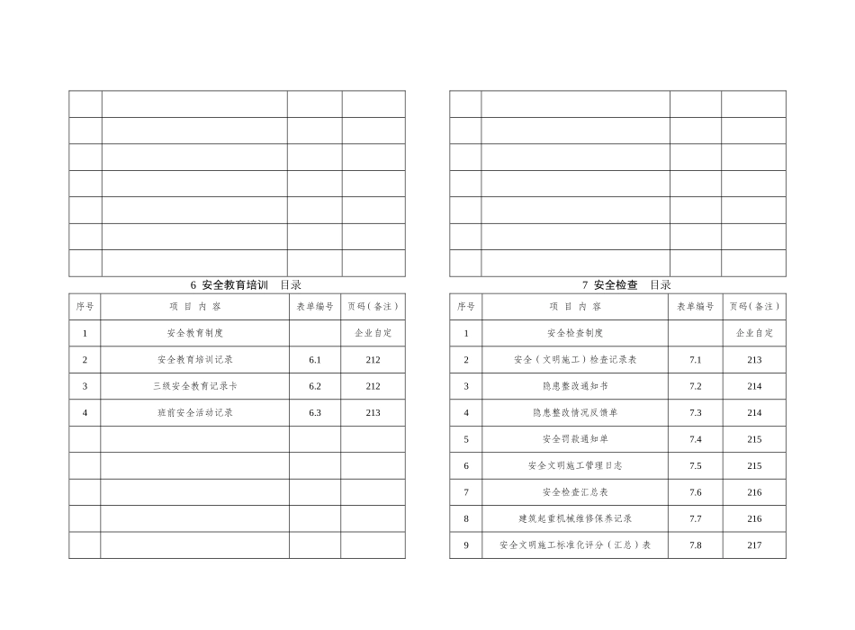 第七部分建设工程安全文明施工管理资料_第3页