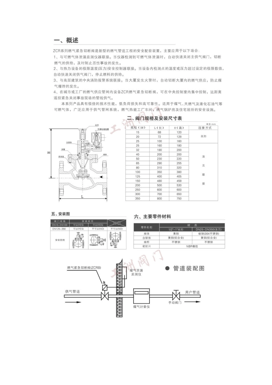 电磁阀知识点梳理汇总_第2页
