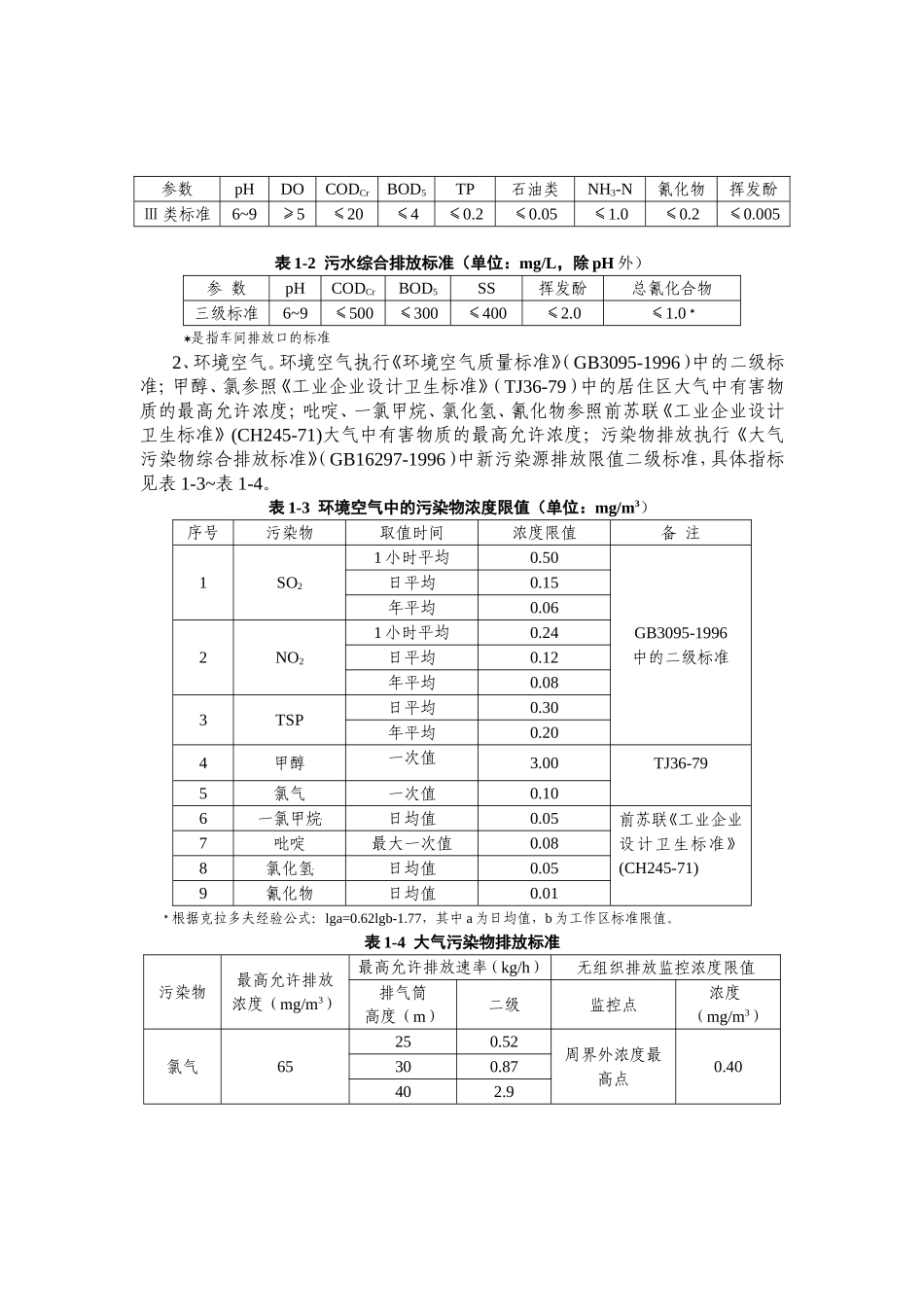 生化有限公司环境评价报告_第3页
