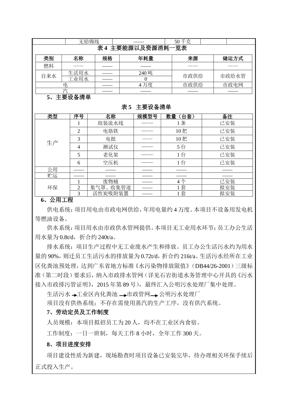 电子科技有限公司新建项目可行性研究报告_第3页