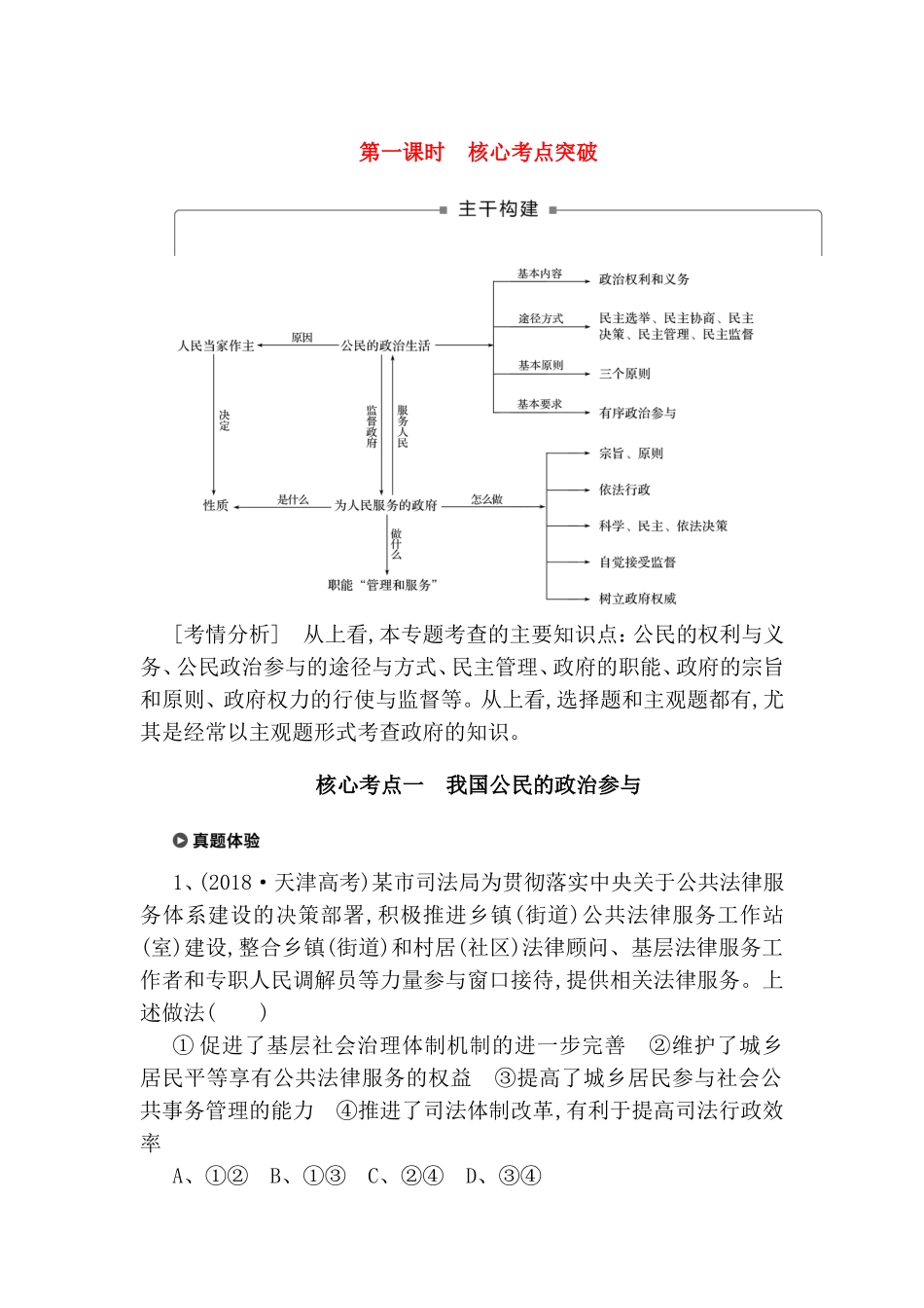 第一课时　公民的政治生活 核心考点突破 测试题_第1页
