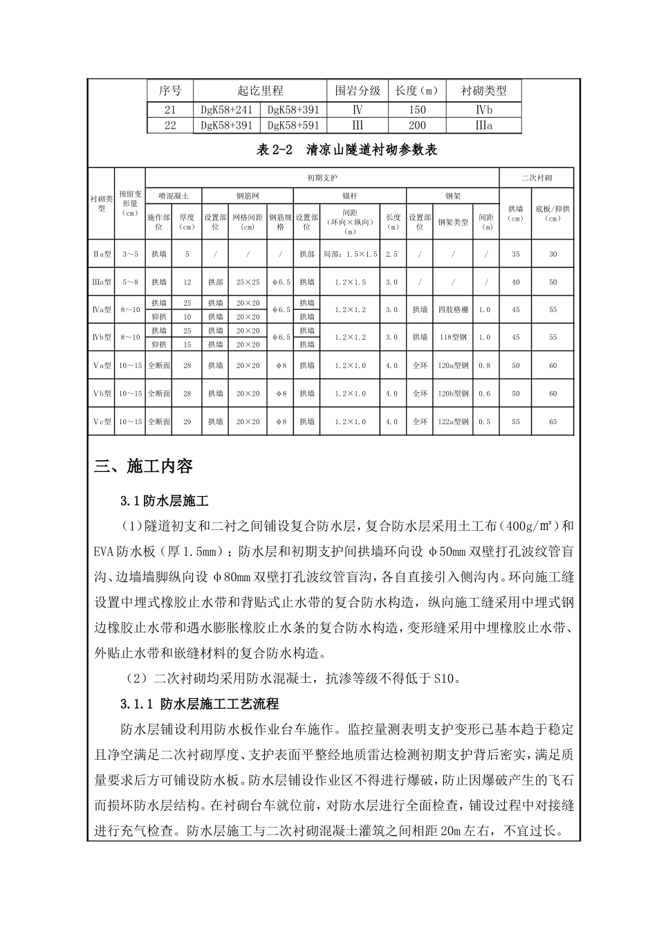 隧道技术交底记录（Ⅱ级）_第3页