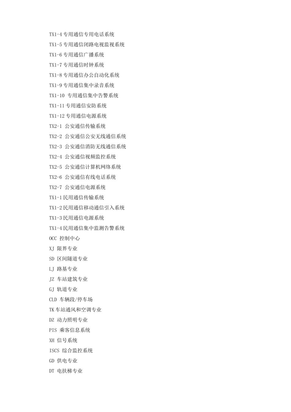 接口技术要求逐条应答_第2页