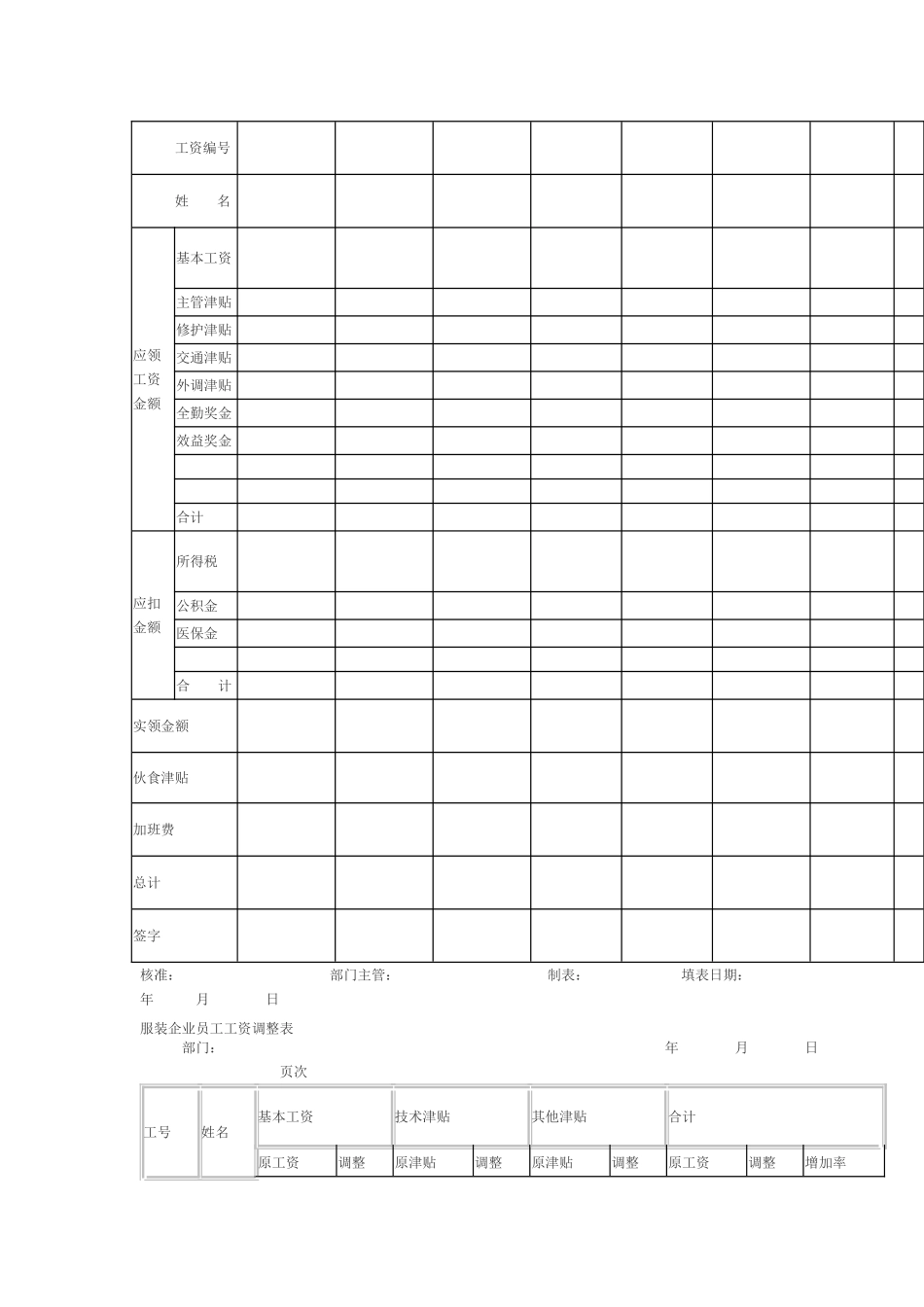 服装企业人工费用分摊汇总表_第3页