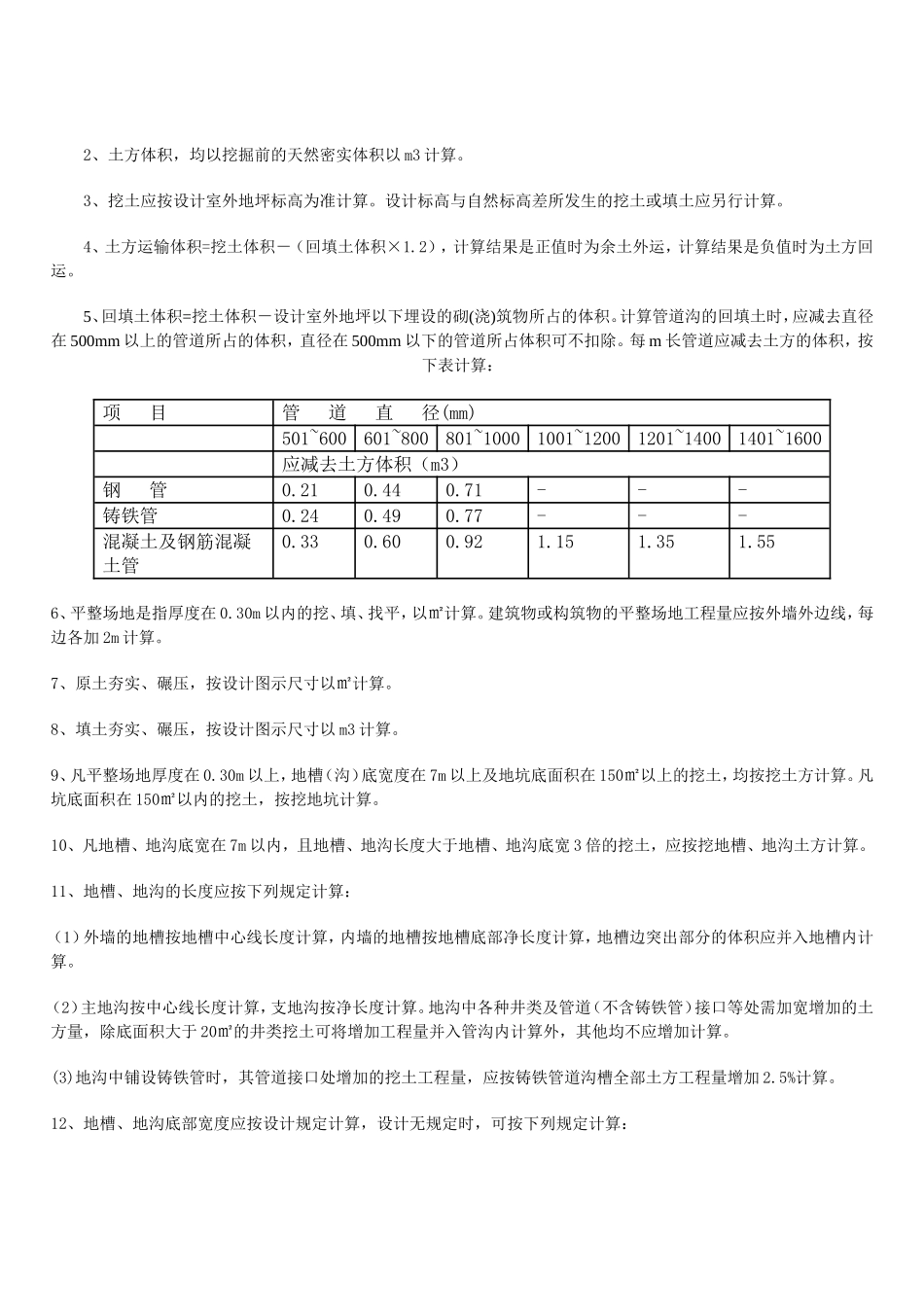 甘肃省建筑与装饰工程预算定额 计算规则_第2页