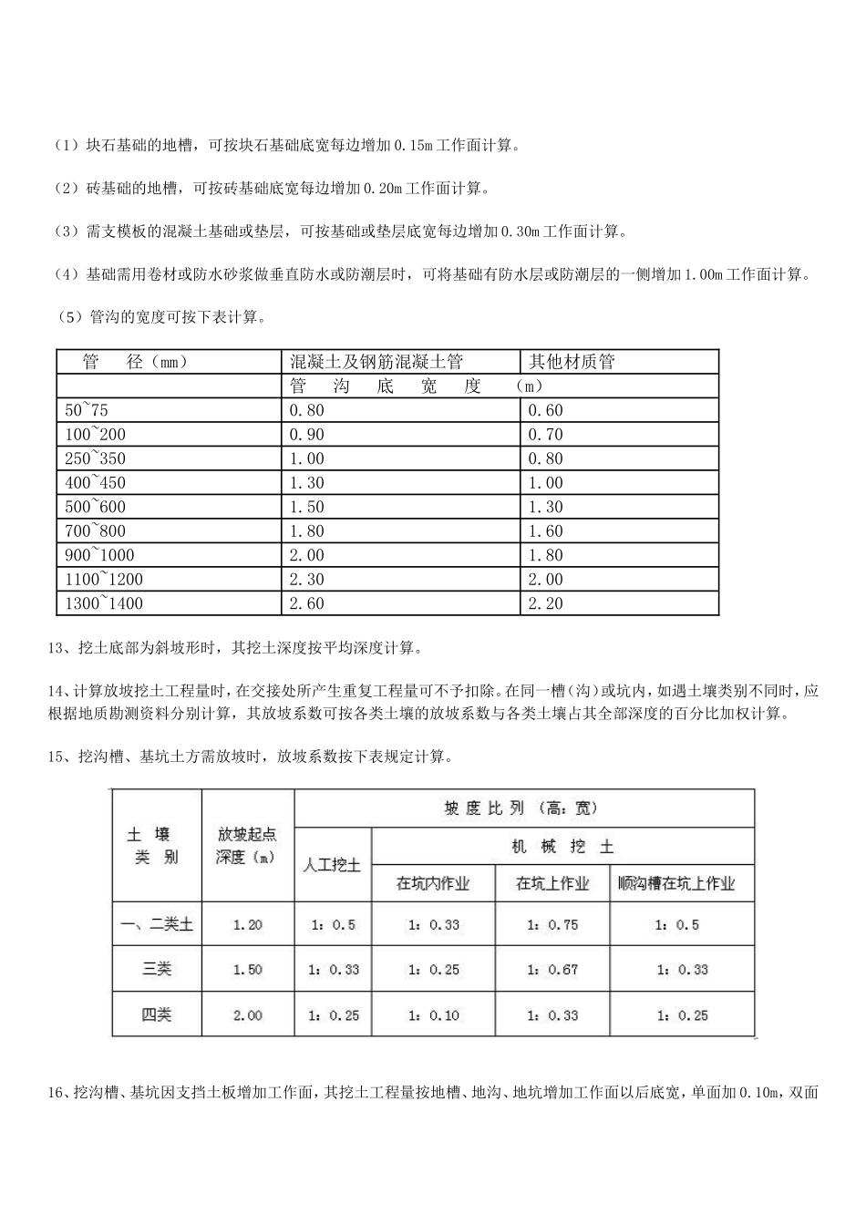 甘肃省建筑与装饰工程预算定额 计算规则_第3页