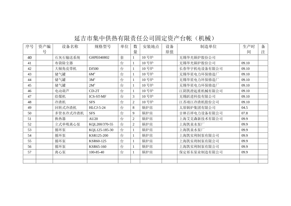 供热有限责任公司固定资产台帐（机械）_第3页