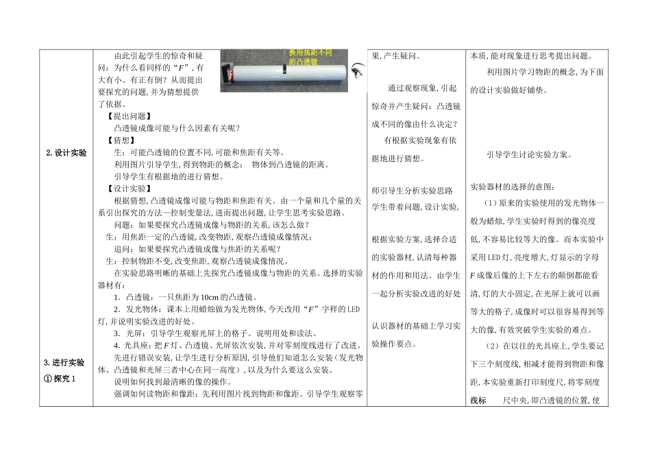科学探究：凸透镜成像知识点梳理汇总_第2页
