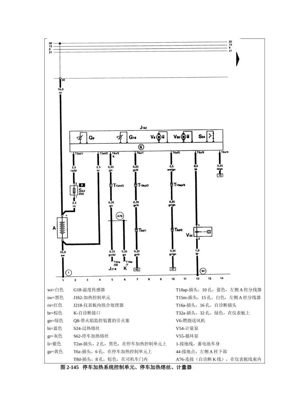 二、带遥控的停车加热装置和空调电路图（从2000年车型起）_第2页