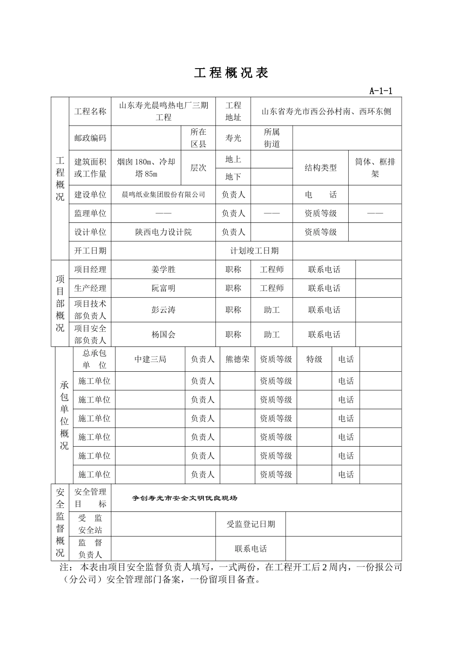 房地产工程外墙装饰工程安全技术交底等各种表格资料_第1页