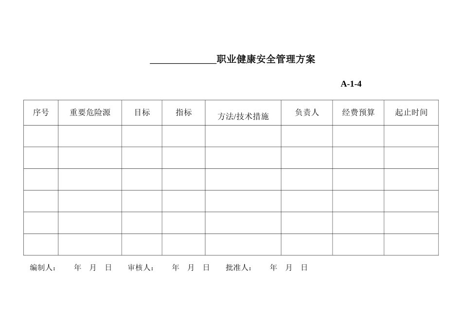 房地产工程外墙装饰工程安全技术交底等各种表格资料_第3页