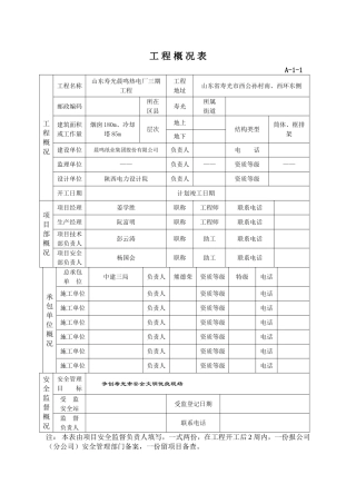 房地产工程外墙装饰工程安全技术交底等各种表格资料