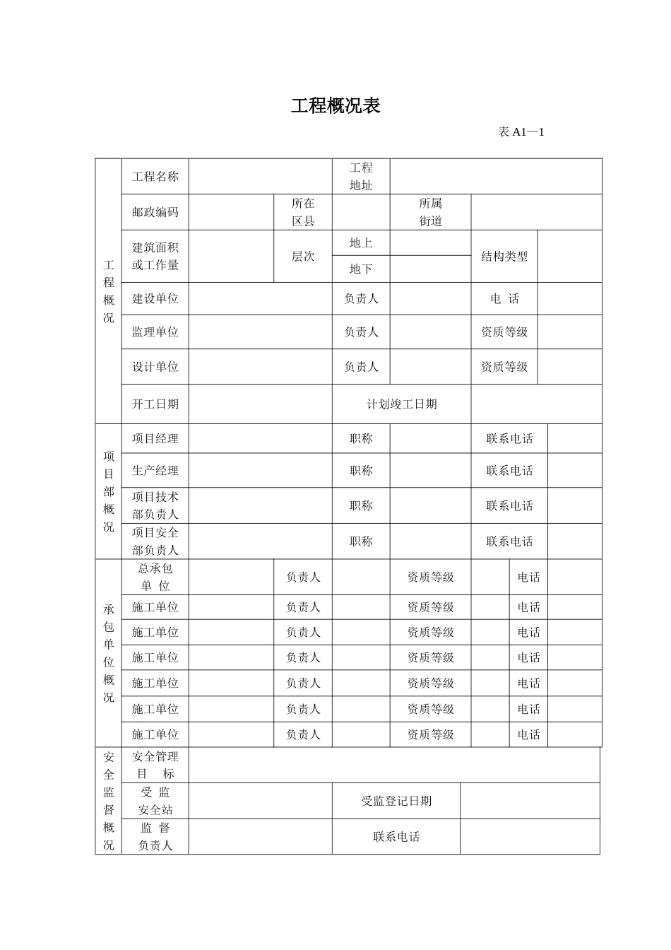 工程概况知识点梳理汇总_第1页