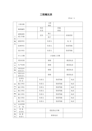工程概况知识点梳理汇总
