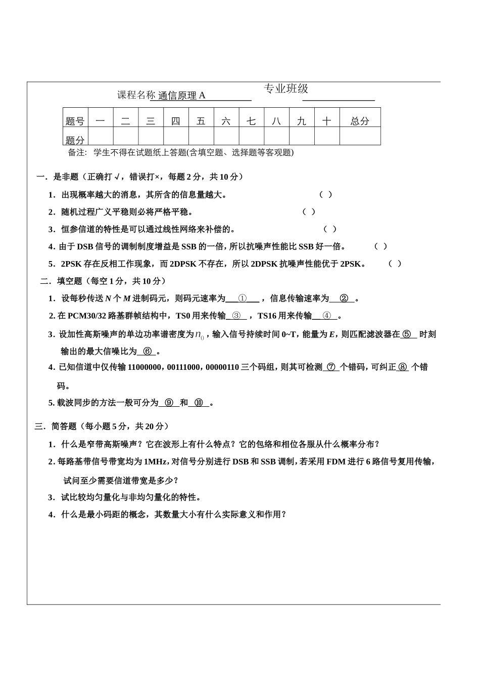 武汉理工大学 通信原理试题_第1页