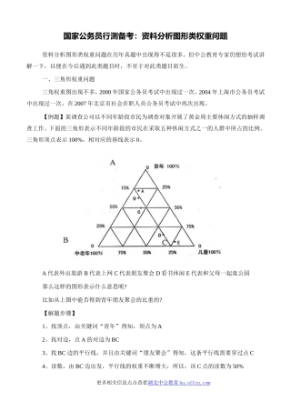 国家公务员行测备考：资料分析图形类权重问题