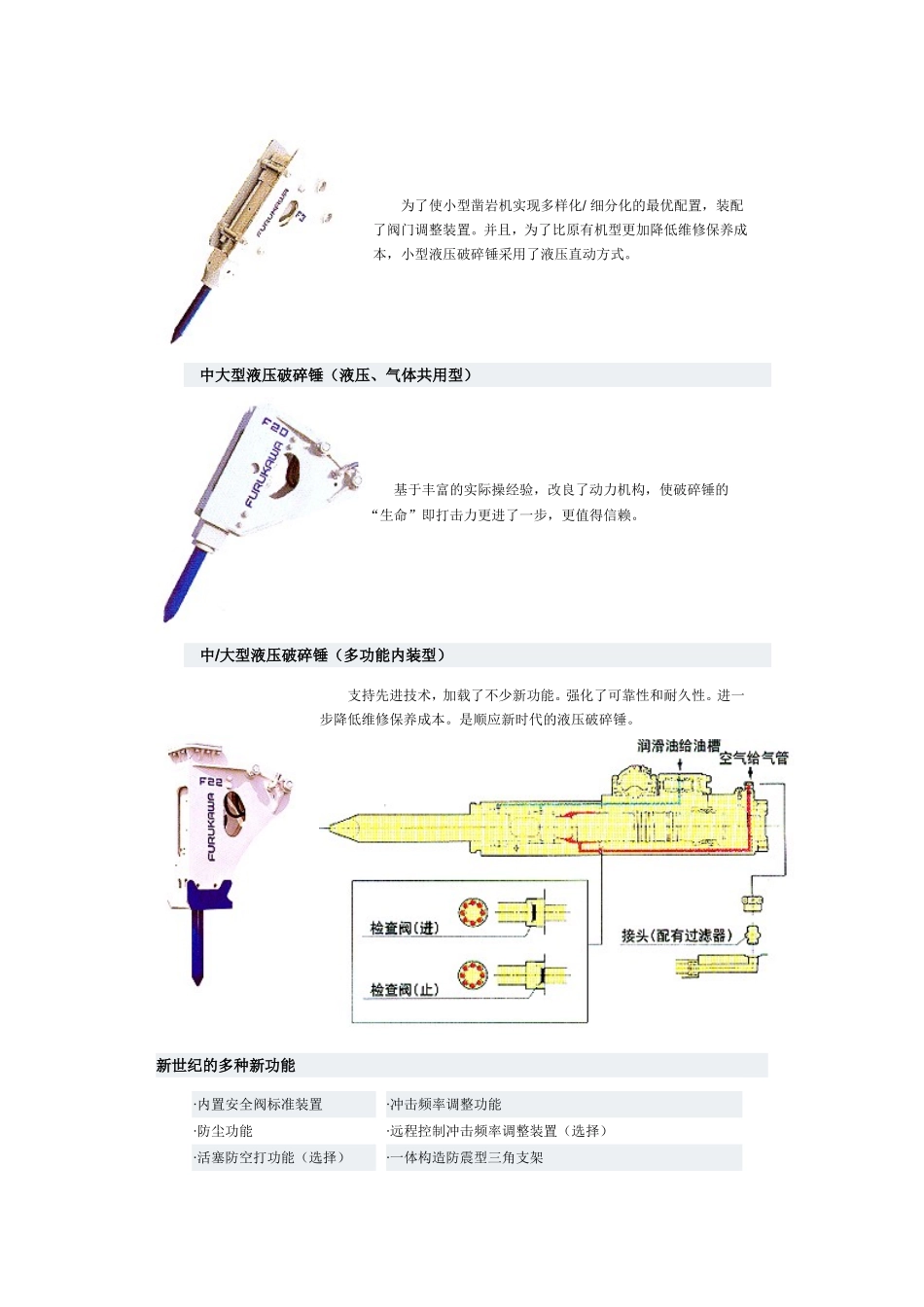 古河凿岩机械知识点梳理汇总_第2页