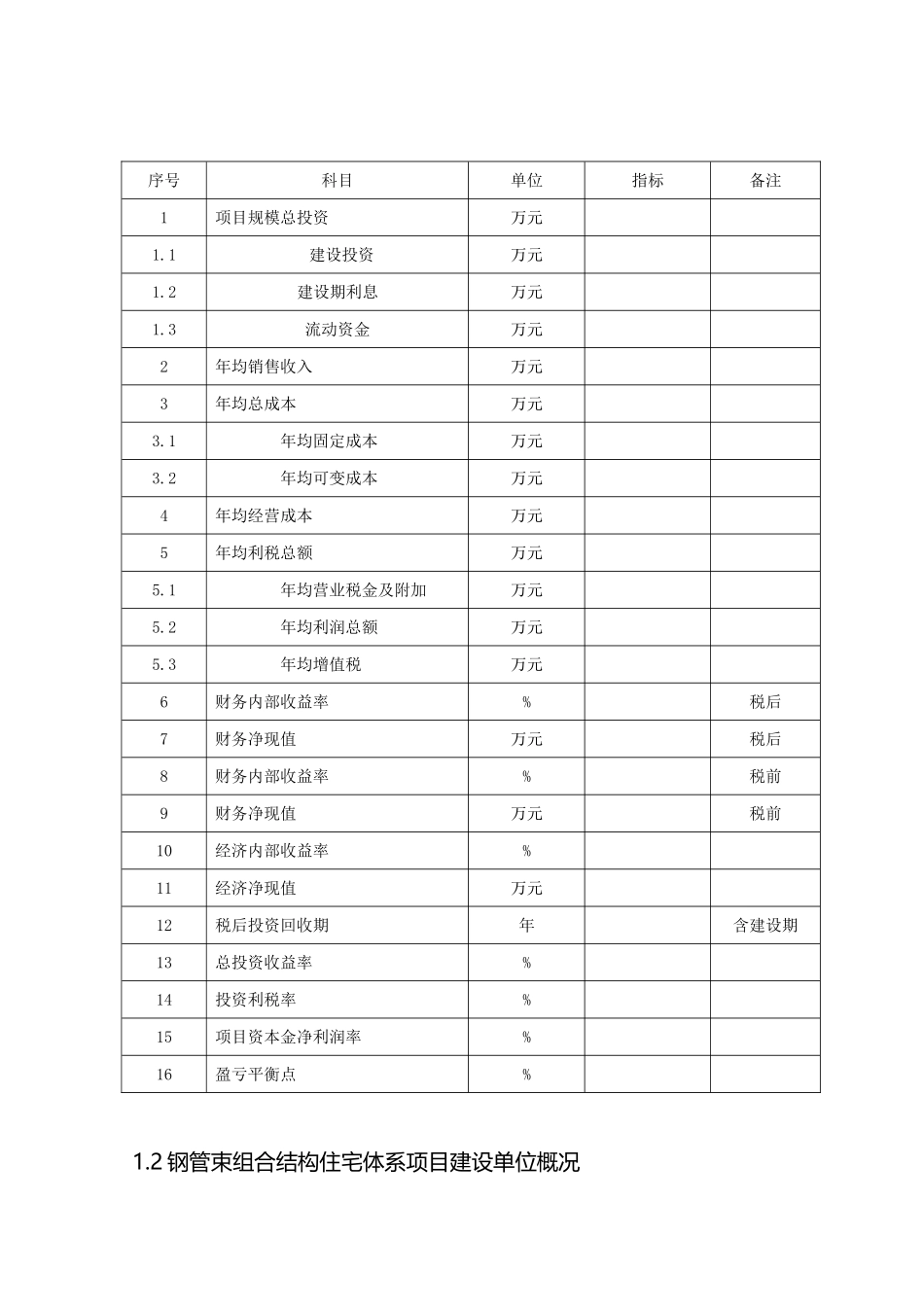 钢管束组合结构住宅体系项目可行性研究报告_第3页
