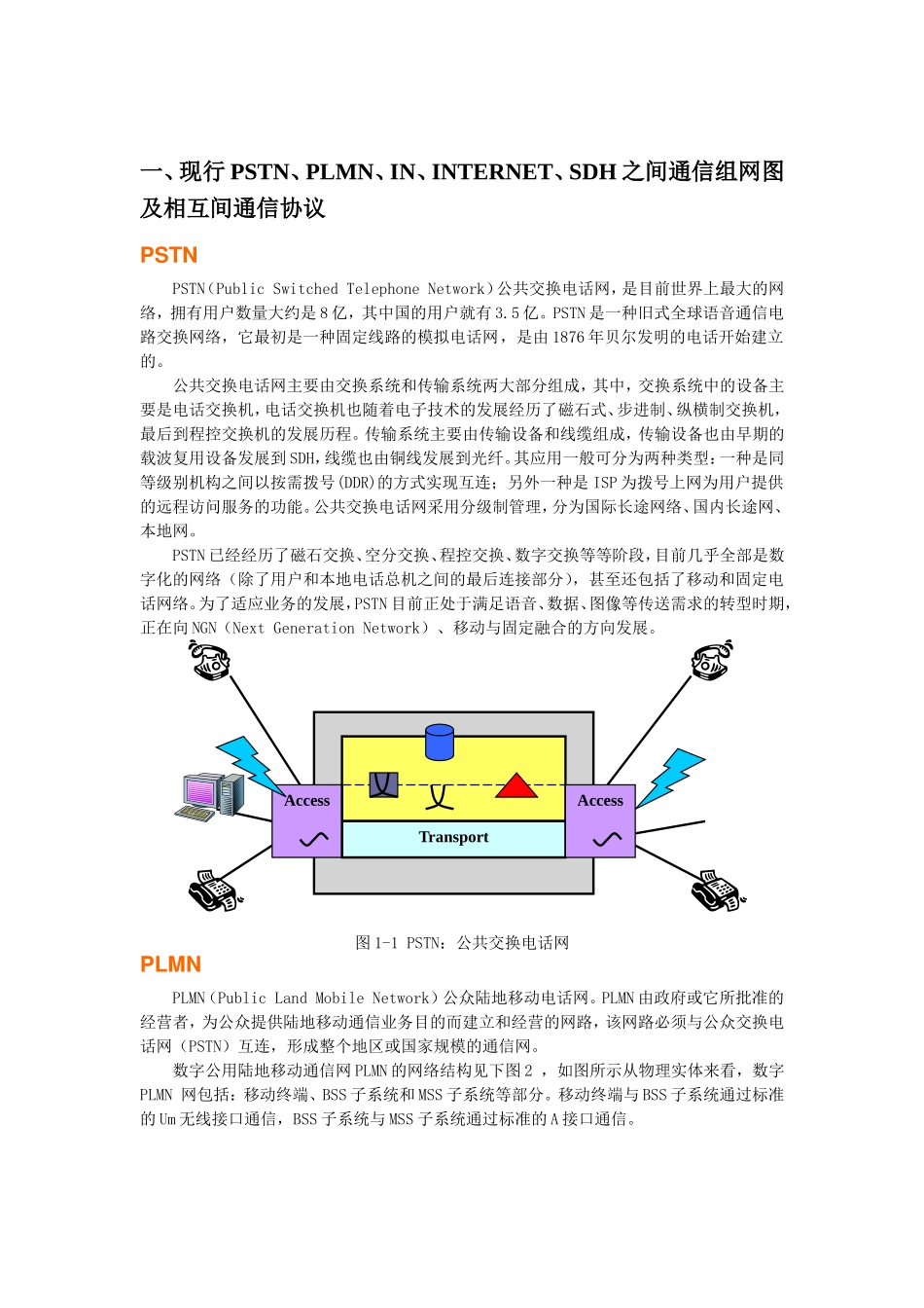现行PSTN、PLMN、IN、INTERNET、SDH之间通信组网图，及相互间通信协议_第1页
