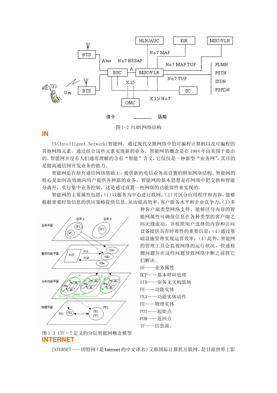 现行PSTN、PLMN、IN、INTERNET、SDH之间通信组网图，及相互间通信协议_第2页