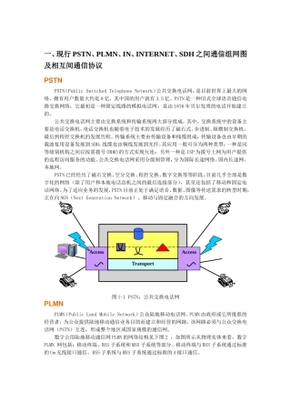 现行PSTN、PLMN、IN、INTERNET、SDH之间通信组网图，及相互间通信协议