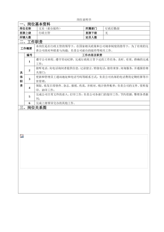 行政后勤部岗位说明书