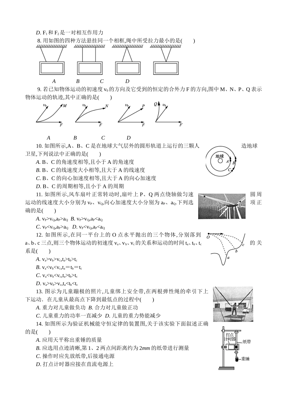 高二学业水平测试物理模拟卷_第2页