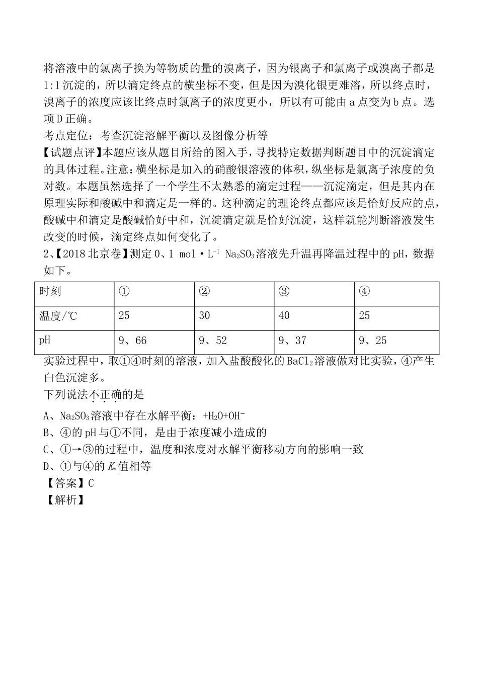 高考化学复习专题11水溶液中的离子平衡测试题_第2页